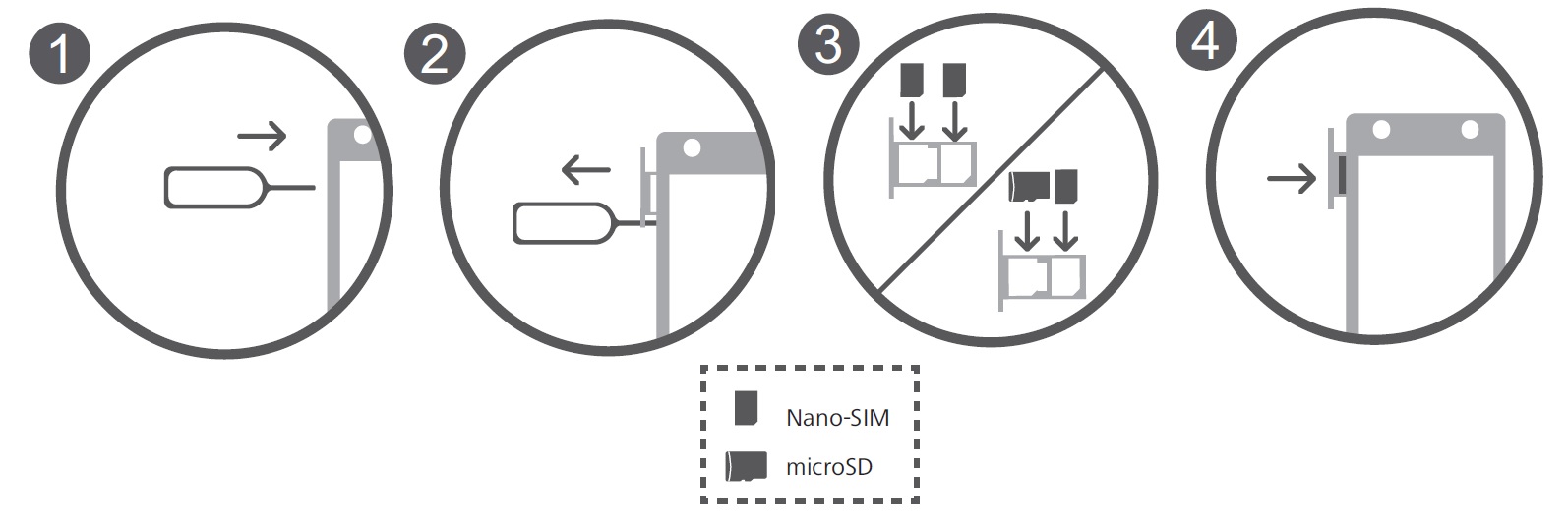 Insérer la carte SIM dans le Huawei G9